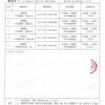 贺州重防腐地坪,贺州超强耐腐蚀涂料-缩略图4